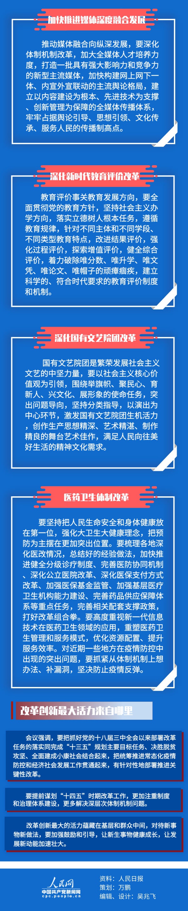 图解:改革创新最大活力来自哪里?这个会议给出答案