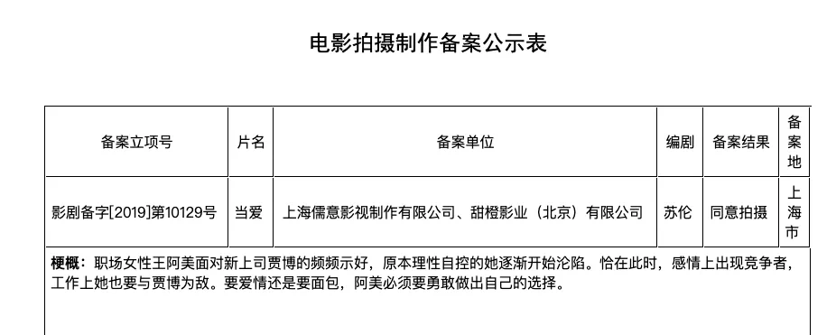 陈可辛、周冬雨、荣梓杉…他们的新作了解一下?