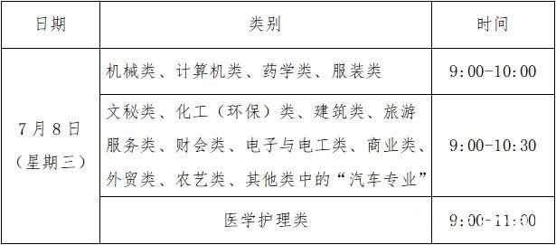 今年高考宁波共有3.95万名考生报考 具体考试时间安排来了