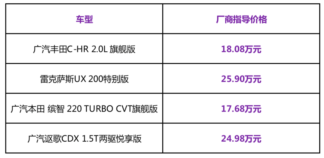 多花10万买“换壳车”真的值吗?