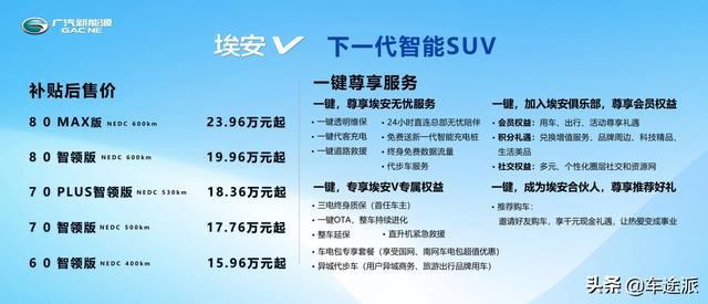 六大暖心科技加持，下一代智能SUV-广汽新能源埃安V