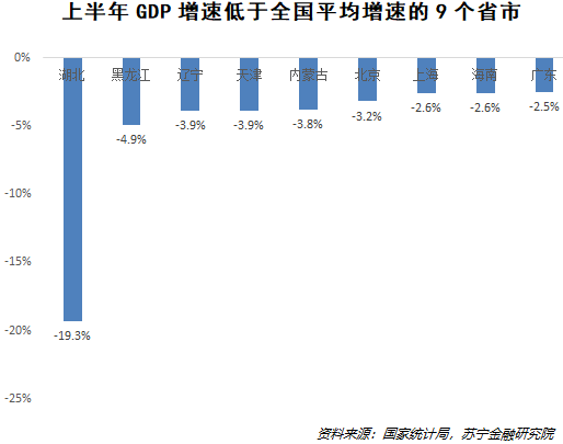 青诲GDp_GDP二十年增长近五十倍：青海算经济生态&ldquo;平衡账&rdquo;