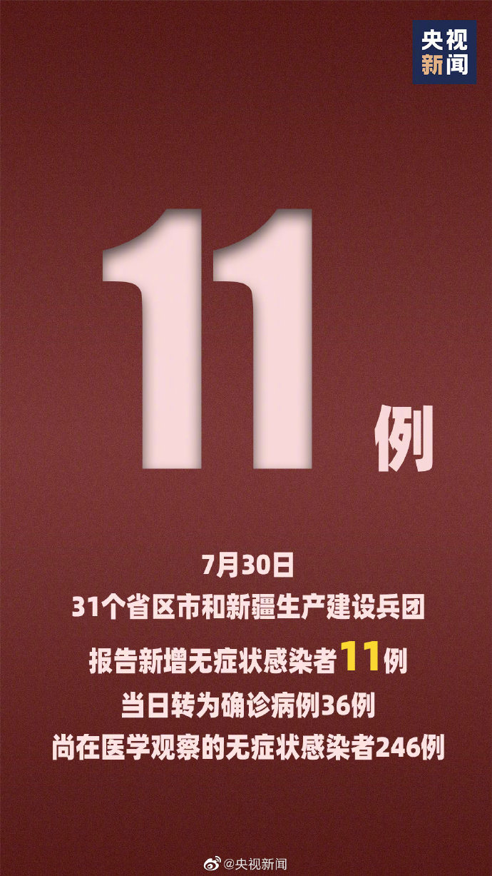 警惕!本土确诊连续破百!新疆单日新增破百,已连续8天上升