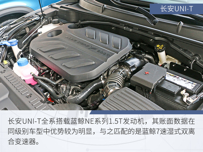 同为高颜/高配SUV 长安CS75 PLUS对比UNI-T