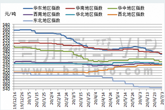 江西省上饶县20年gdp多少_我国带 上 字的三座城市,除了上海以外,另两个是哪里(3)