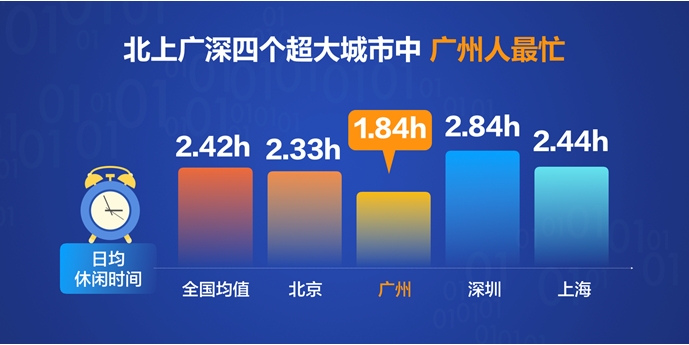 未来中国人口将会减一半_中国未来人口结构图(3)