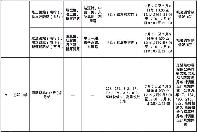 广州考生家长注意!下周高考期间,这些公交线路将调整