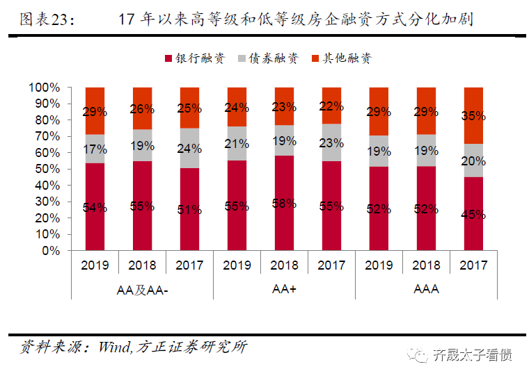 人口红利下的老年金融发展_人口红利图片(2)