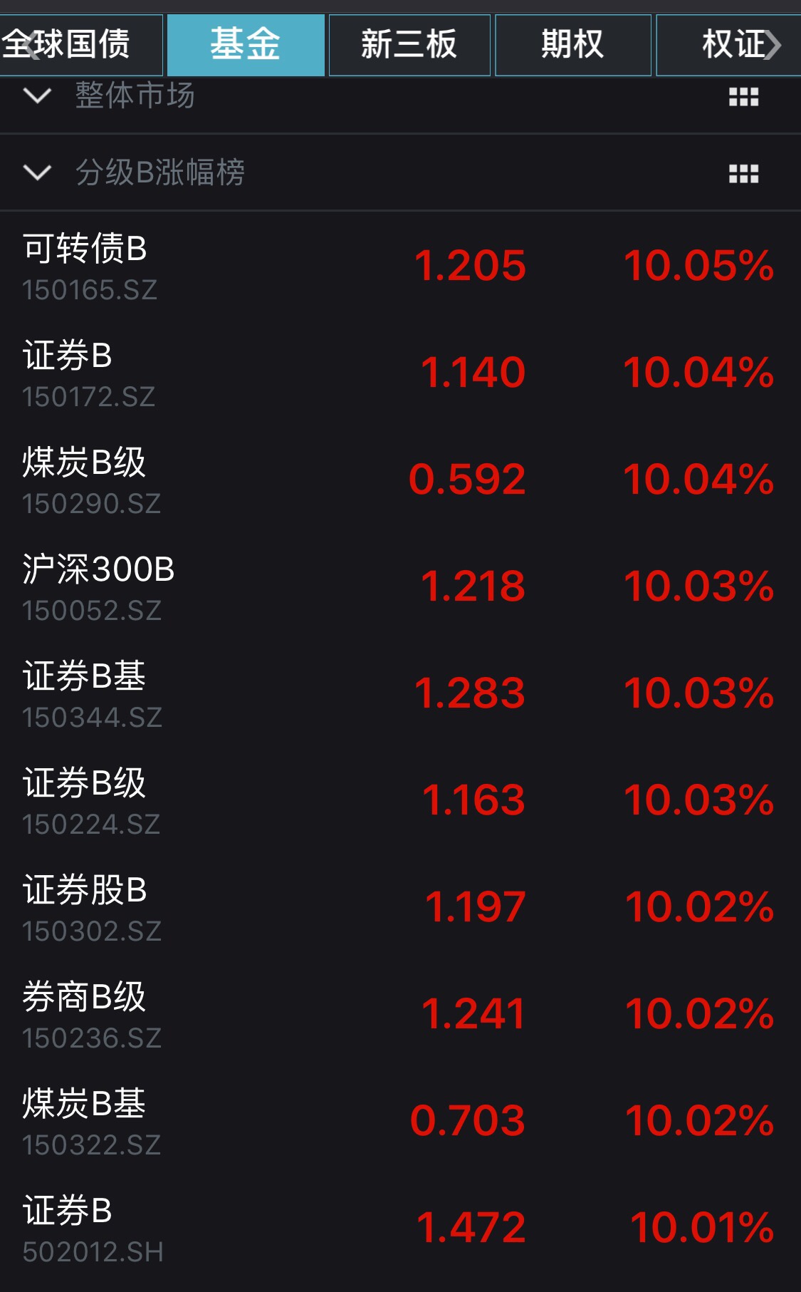 风险分级是指 0756-ivwfwmp0898297.jpg