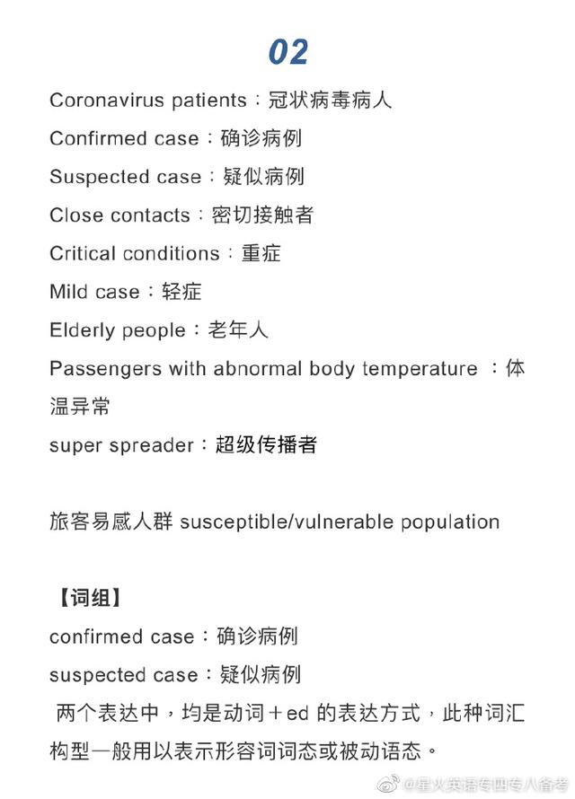新冠相关的词汇例句英文版