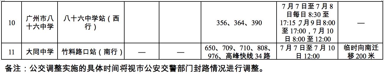 广州考生家长注意!下周高考期间,这些公交线路将调整