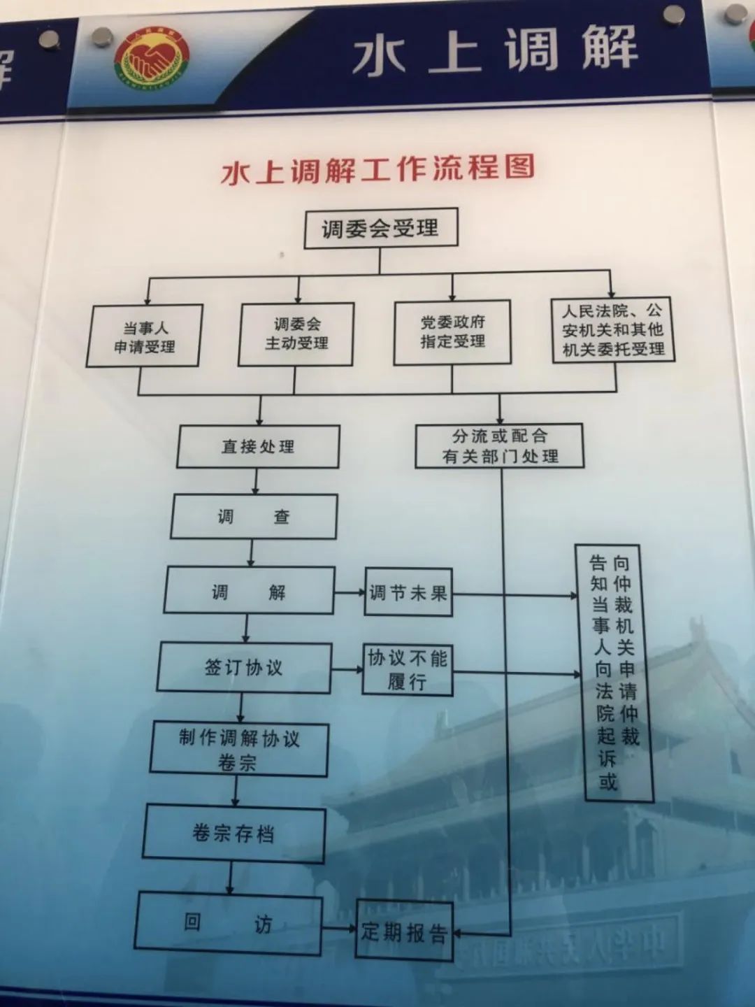 雄安三年看法治|在白洋淀,平凡的他演绎着不平凡的“水上人生”
