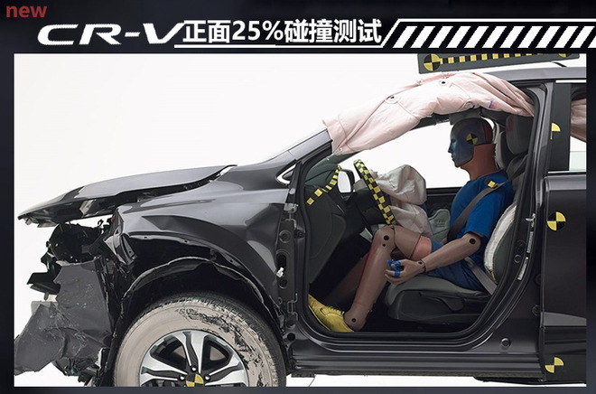 拿什么叫板竞争对手 本田新款CR-V胜算有几何?