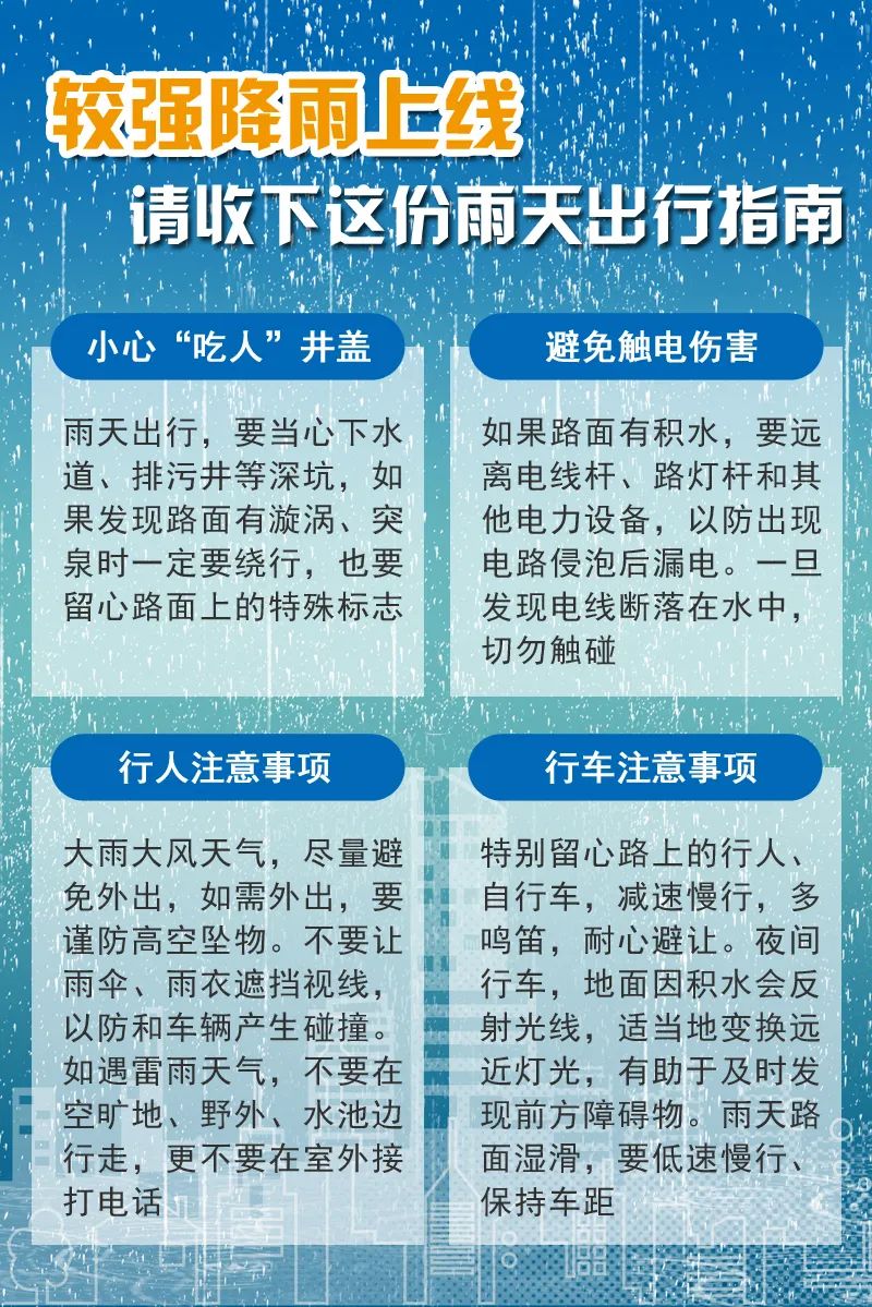 南京人注意!明天它又要来了!