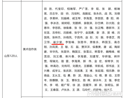 博兴县画家崔少堂入选中国美术家协会2019年度新增会员