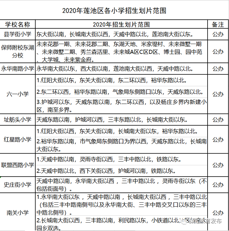 北京昨日新增病例活动轨迹披露:曾到永辉、物美超市购物……河北4市最新通知来了,事关孩子升学!