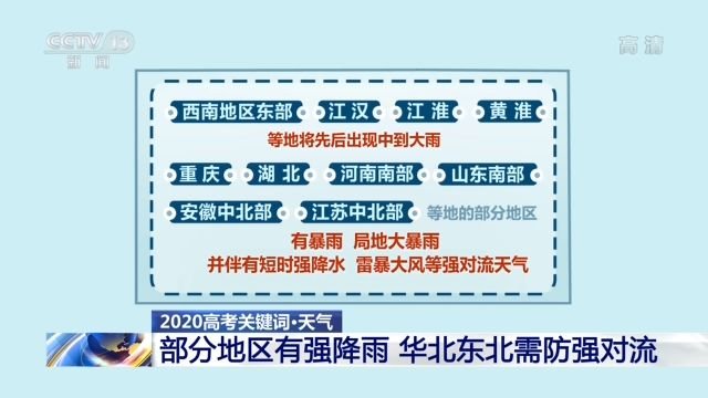 高考加分有何新规?打击“高考移民” 有何新政?一文读懂各地高考政策