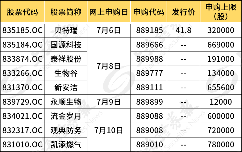 寒武纪股票是哪个国家 70ed-ivwfwmp6835877.png