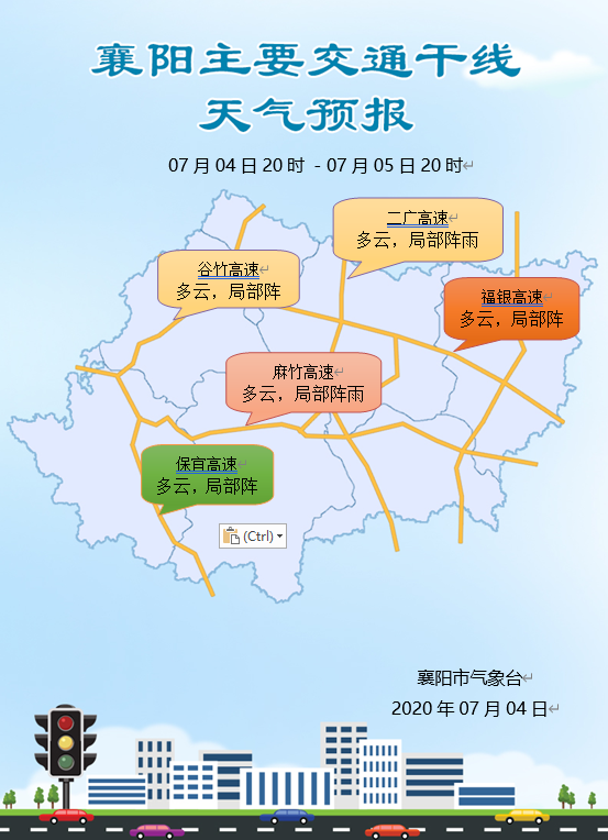 湖北发布暴雨红色预警!应急响应再升级!襄阳下周……