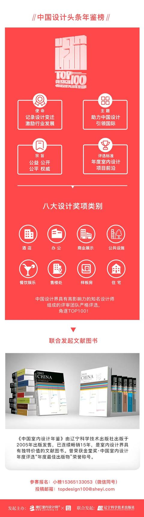 「2019年鉴榜样板房作品」中海·云麓里叠墅 | 张力