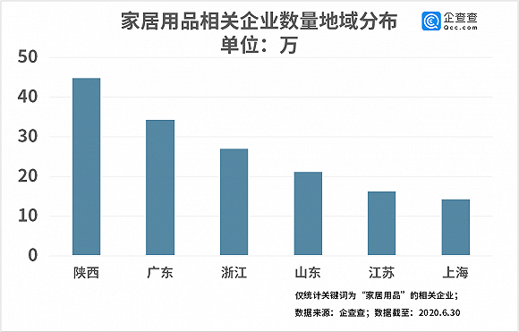 工业占gdp最大的国家有哪些_朝阳在此升起 未来20年最值得投资的行业(2)