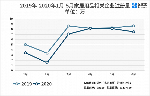 工业占gdp最大的国家有哪些_朝阳在此升起 未来20年最值得投资的行业