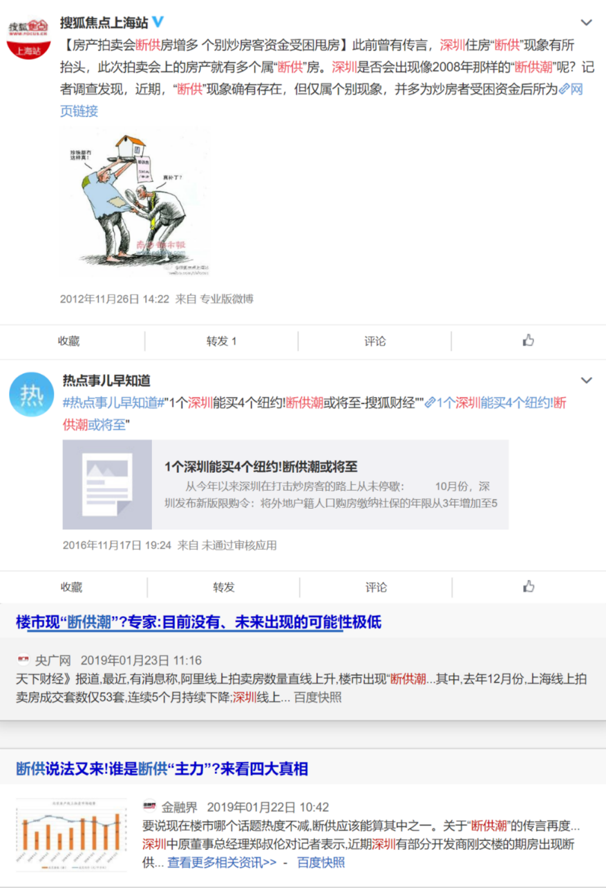 法拍房数量暴涨128倍!怎么了?