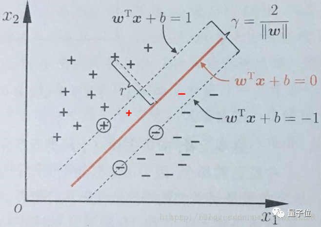 纵模选择原理是什么_众泰确认选择是什么(3)