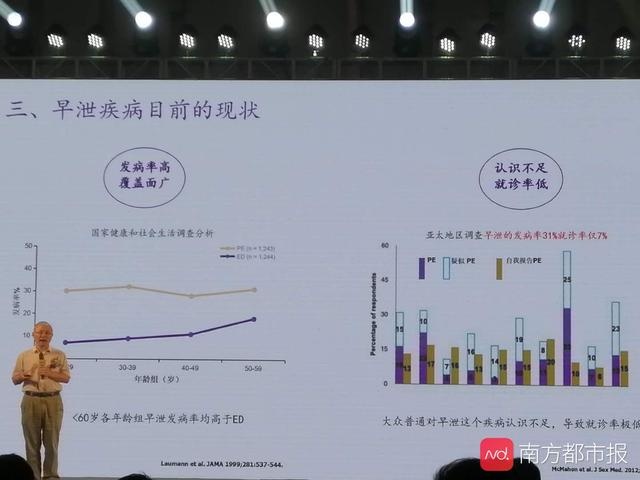打破外企10年独占格局,国产首个治疗早泄药物今上市