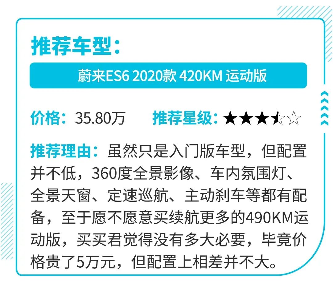 售价不菲的这些国产车 值不值得你掏30多万？