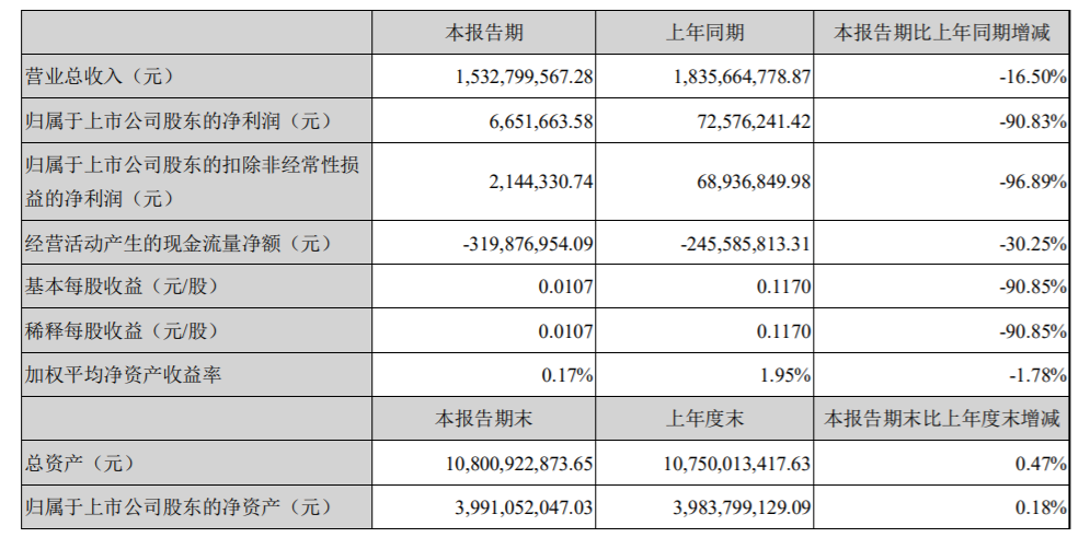 2020年欧洲第一季度g_1840年欧洲地图(3)