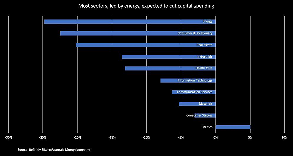英国gdp2021_英国近30年的gdp变化(3)