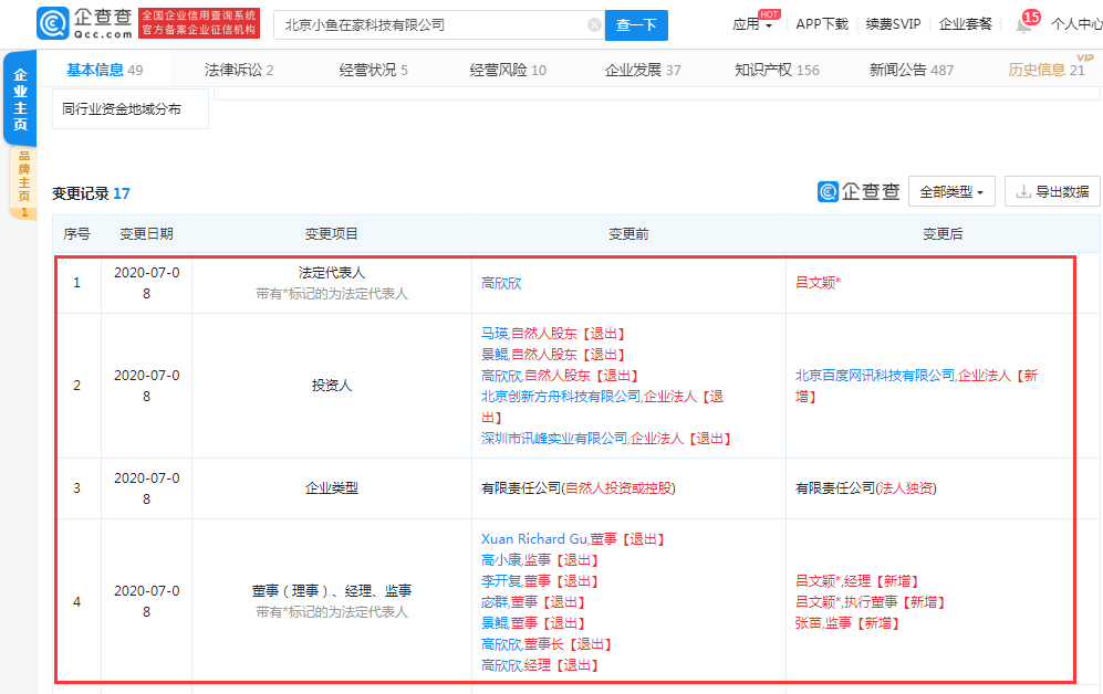 百度网讯科技全资入股小鱼在家,李开复等退出
