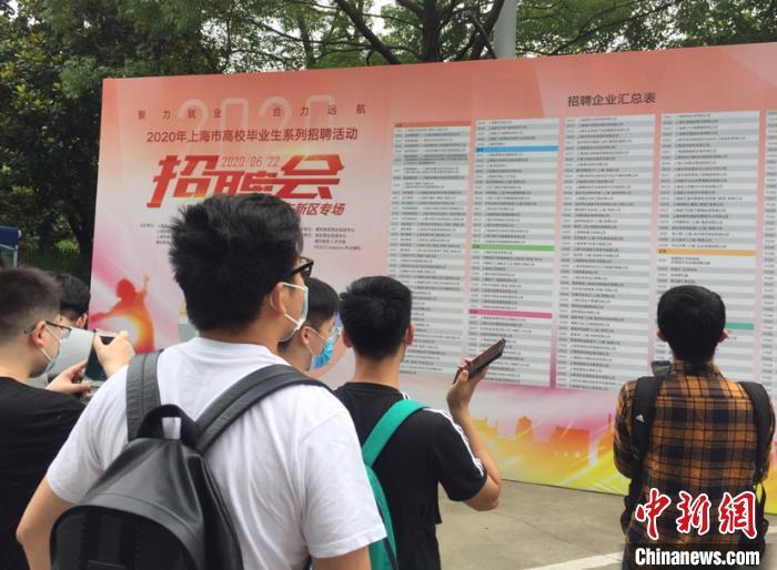 资料图:2020年6月,上海打出雇用“组合拳”助力高校结业生就业,图为结业生在雇用会场。 郑莹莹 摄