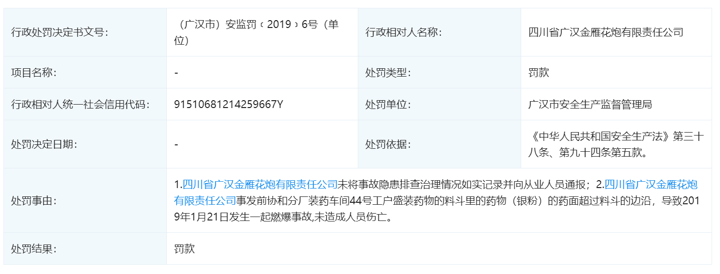 截图自企查查。