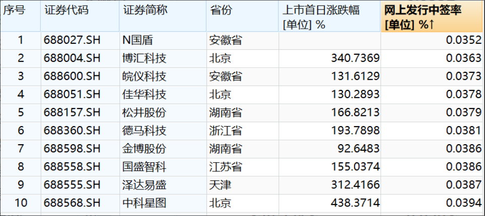 比利士人口数_dnf比利士图片(3)