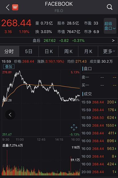 抹黑中国企业后 扎克伯格又"变脸"演了出"猫哭耗子"
