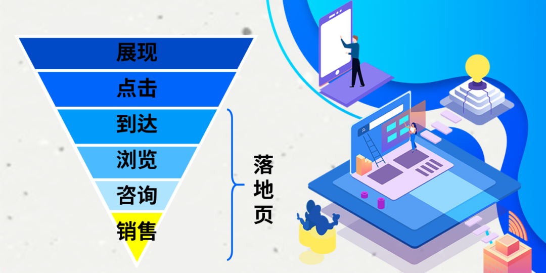 超级粉丝通「灵动建站」升级2.0，洞悉广告转化爆量的秘密