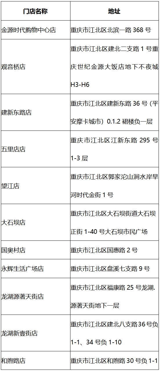 【征集】开门答题赢大礼,15万份礼包入户送到家