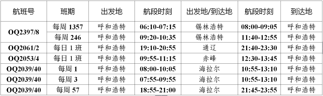 【我和重庆一起飞】今起,重庆航空加密、新开多条航线