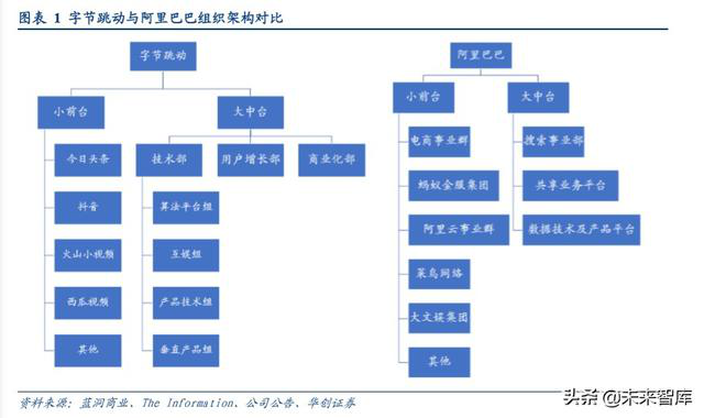 从技术角度聊聊TikTok:若交出源代码 意味着什么?