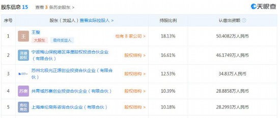 天眼查官网查询入口 eab3-ixreehp3479688.jpg