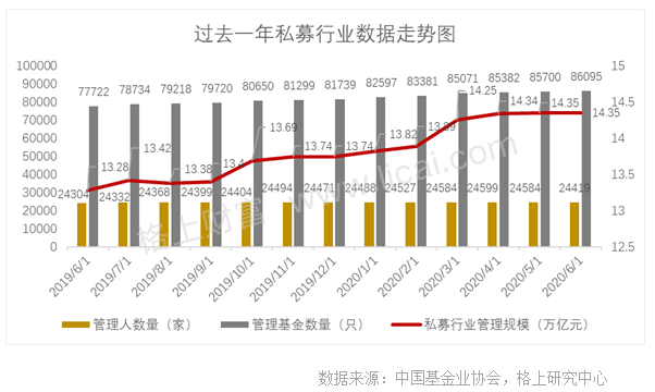 七年人口控制_崇明岛人口控制图片(3)