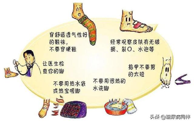 糖尿病有哪些并发症