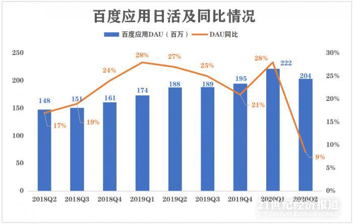 2020年日本第一季度g_2020年日本下海新人