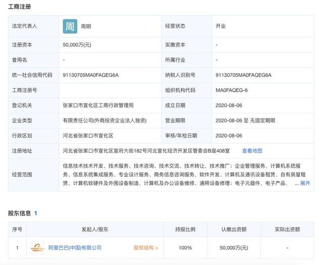 新开阿里巴巴怎么运营,新开阿里巴巴怎么运营赚钱