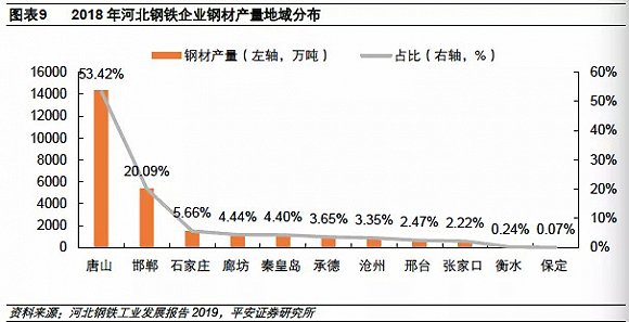 江苏省煤炭gdp_江苏GDP达777亿的县,煤储量24亿吨,位列全国综合实力百强第49位(3)