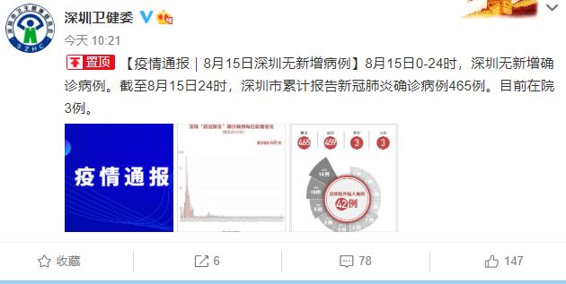 香港疫情最新通报新增病例 5ba7-ixvrvsn9679765.jpg