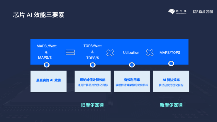 AI13这玩意儿到底咋样？我掏心窝子跟你唠唠-第2张图片-正海烽科技 - 领先的只能推广行业，智能制造解决方案提供商