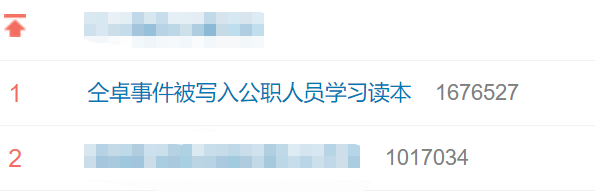 成反面典型?仝卓事件被写入公职人员学习读本